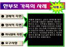 한부모가족 ppt 정의 문제점 해결방안 실태조사 8페이지