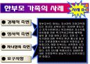 한부모가족 ppt 정의 문제점 해결방안 실태조사 9페이지