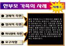 한부모가족 ppt 정의 문제점 해결방안 실태조사 10페이지