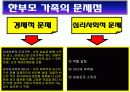 한부모가족 ppt 정의 문제점 해결방안 실태조사 15페이지