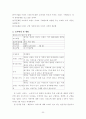 유비쿼터스 기술이 주거문화에 미치는 영향 연구-경기도 성남시 유비쿼터스 브랜드 아파트의 소비자 만족도를 중심으로- 32페이지
