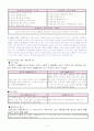 전통태교의 교육적 의미 3페이지