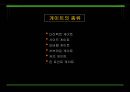사출금형의 종류 22페이지