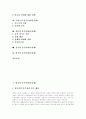 [음주문화][술문화]영국 음주문화(술문화), 러시아 음주문화(술문화), 아프리카 음주문화(술문화), 체코 음주문화(술문화), 캐나다,프랑스 음주문화(술문화), 일본,중국,한국 음주문화(술문화) 분석 2페이지