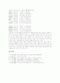 [욕][욕설][욕문화][육담][막말][쌍말][좆][좃][욕(욕설) 정의][욕(욕설) 기능][좆이 사용된 욕(욕설)]욕(욕설)의 정의와 욕(욕설)의 기능 및 좆이 사용된 욕(욕설) 분석(욕, 욕설, 욕문화, 육담, 좆, 좃) 6페이지