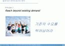 블루오션-전략 11페이지