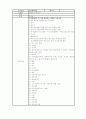 식품첨가물 14페이지