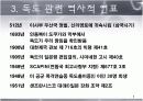 독도에 관한 역사적 사실과 근거  10페이지
