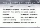 독도에 관한 역사적 사실과 근거  11페이지