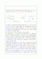 RC 회로 주파수 응답 17페이지