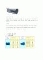 관과 이음재의 종류 4페이지