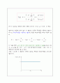 능동 여파기 12페이지