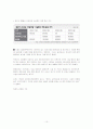 생애 주기와 발달 10페이지