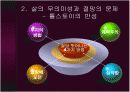 인간의 삶의 무의미성과 신앙 10페이지