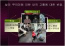 인간의 삶의 무의미성과 신앙 13페이지