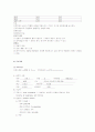 급성 골수성 백혈병 case study 4페이지