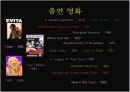 마돈나에관하여 10페이지