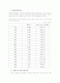 노인문제 5페이지