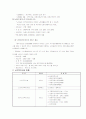노인문제 10페이지