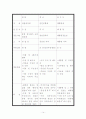 경호방법론(각국경호제도) 14페이지