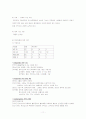 [간호학]정신분열병 (schizophrenia) case study 11페이지