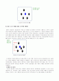 도보경호대형에 대하여 9페이지