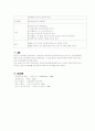 [간호학]내과 병동 당뇨 환자 case study 10페이지