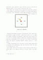 근접도보경호대형 방법 9페이지