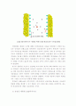 근접도보경호대형 방법 24페이지