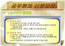 공무원의 신분 보장과 징계  4페이지