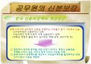 공무원의 신분 보장과 징계  9페이지