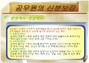 공무원의 신분 보장과 징계  11페이지