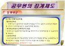 공무원의 신분 보장과 징계  15페이지
