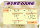 공무원의 신분 보장과 징계  22페이지