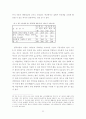 학습 능력 향상을 위한 웹 기반의 자기주도적 교수 32페이지