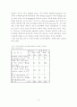 학습 능력 향상을 위한 웹 기반의 자기주도적 교수 35페이지