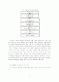 학습 능력 향상을 위한 웹 기반의 자기주도적 교수 44페이지