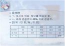 제주도의 의료관광 고찰 5페이지