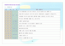 영국 여행 기획서 50페이지