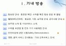 항공기 기내방송 PPT 3페이지