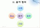 항공기 기내방송 PPT 8페이지