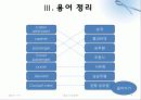 항공기 기내방송 PPT 9페이지