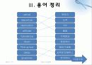 항공기 기내방송 PPT 12페이지