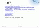 항공기 기내방송 PPT 25페이지