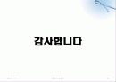 항공기 기내방송 PPT 26페이지
