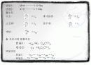 촉매에 의한 반응 7페이지