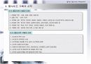 웹사이트 기획 및 제작 14페이지