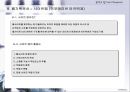 웹사이트 기획 및 제작 28페이지