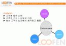 음식물처리기 루펜 마케팅 7페이지
