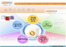음식물처리기 루펜 마케팅 11페이지